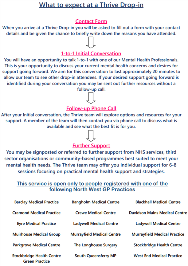 thrive drop-in