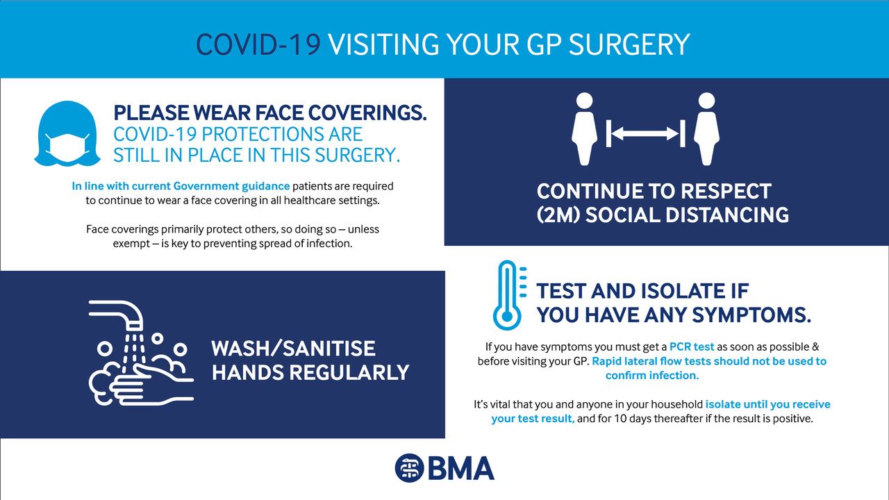 Please continue to take COVID precautions when visiting the surgery.